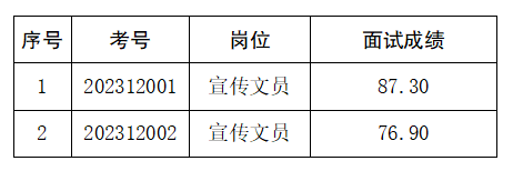 微信图片_20231219155607.png