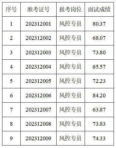 微信图片_20231228171347.png