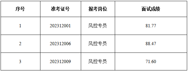 微信图片_20231229163250.png