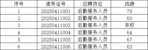 96984b7f177dc1a142273eaa31b47aca.png
