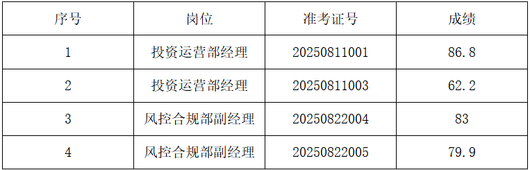 94f71d4bce6abcc843829acb07f0562b.png