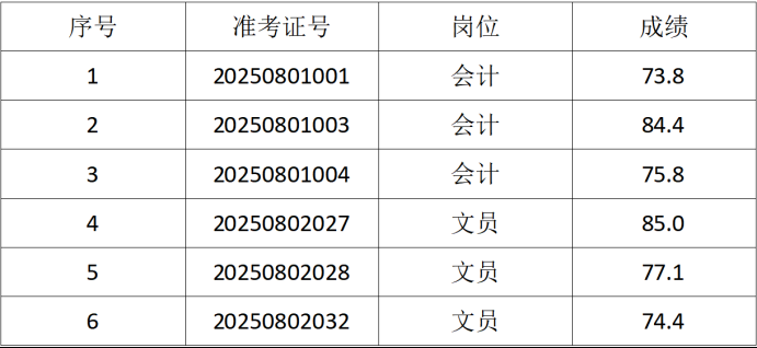 d722ce2fcc319fa1d62c88b4757e7966.png