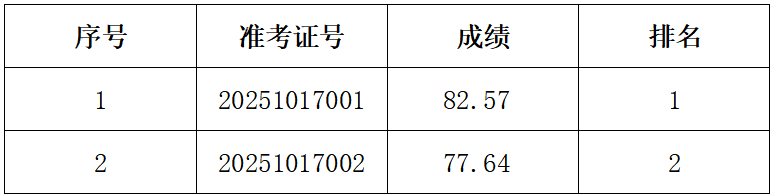 1760954425103336.png 37f2044fbd2a74410b6e5ff09f97663c.png