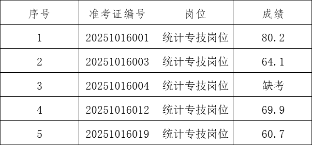 1761634246123828.png 2d26716a6170d9077a47374a7469ac56.png